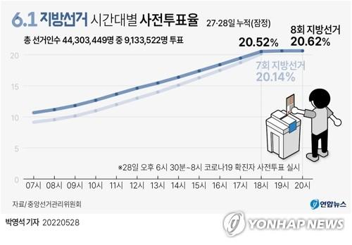 연합뉴스