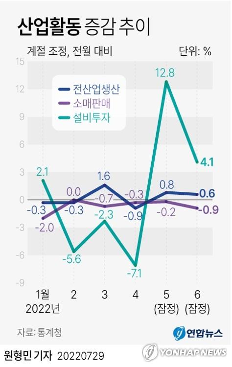 연합뉴스