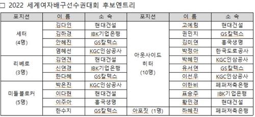 연합뉴스