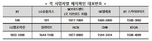 연합뉴스