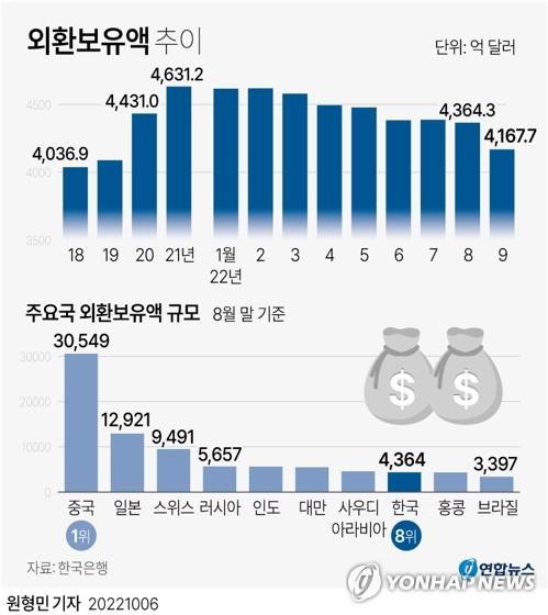 연합뉴스