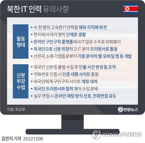 연합뉴스