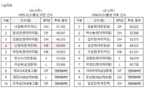 연합뉴스