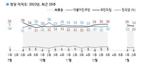 연합뉴스