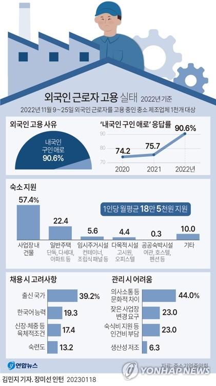 연합뉴스