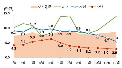 연합뉴스