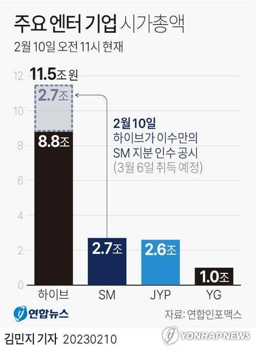 연합뉴스