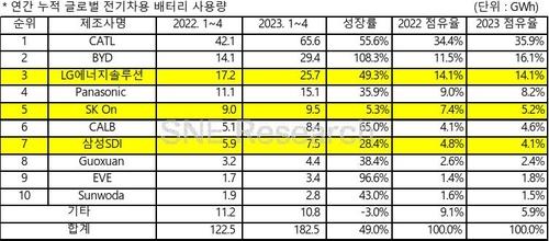 연합뉴스