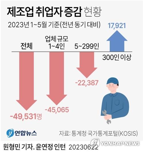 연합뉴스