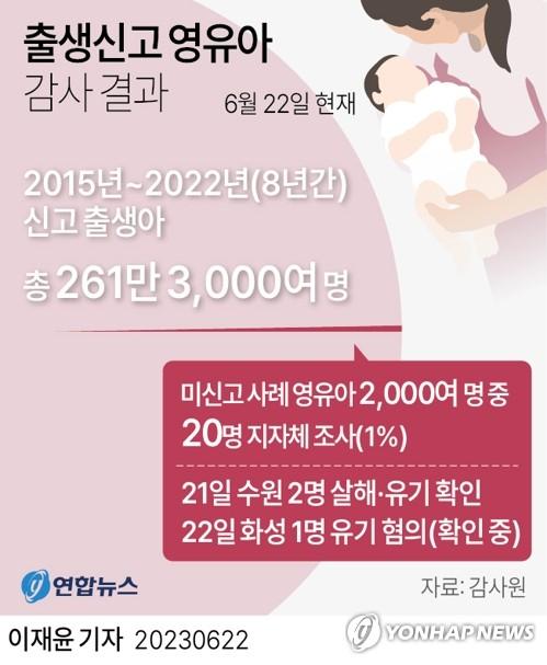 연합뉴스