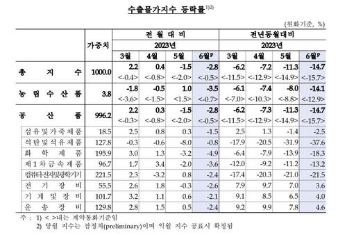 연합뉴스