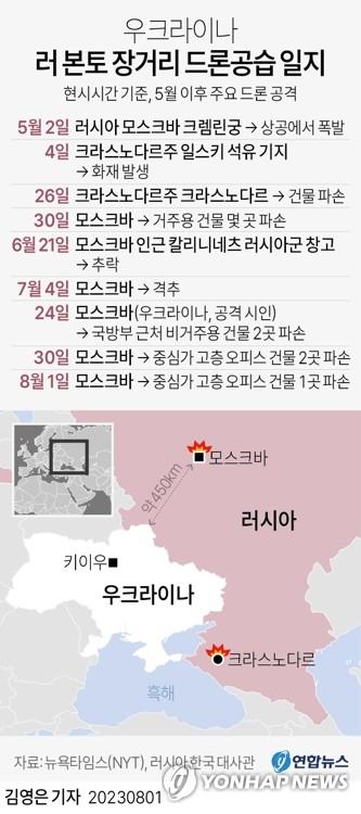 연합뉴스