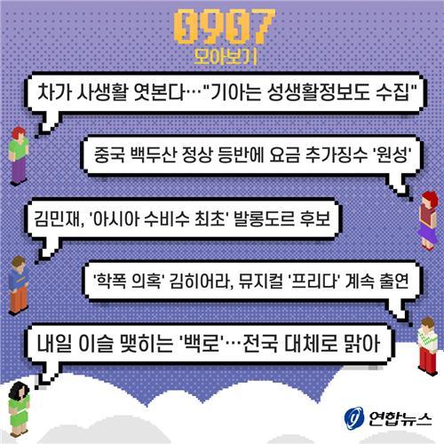 연합뉴스