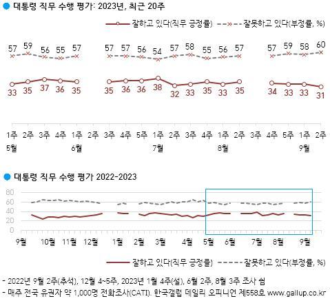 연합뉴스