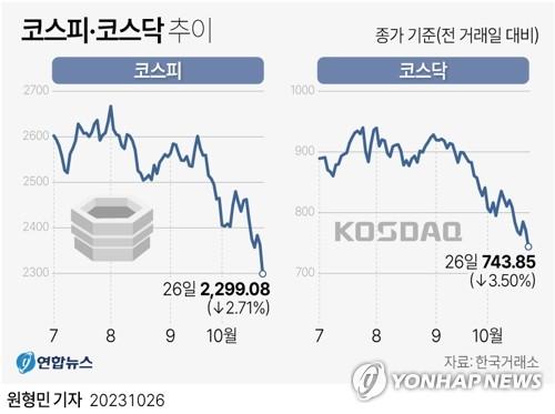 연합뉴스