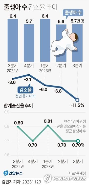 연합뉴스