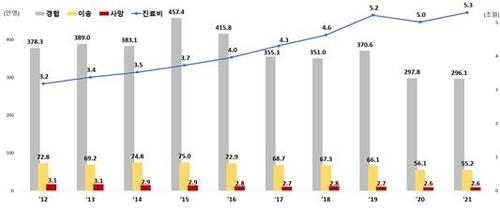 연합뉴스