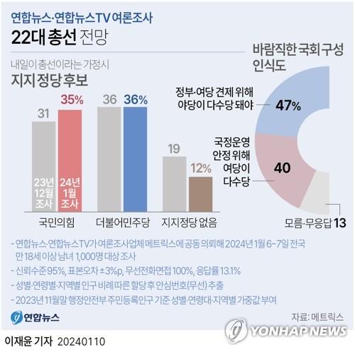 연합뉴스