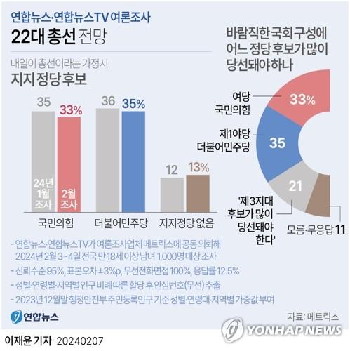 연합뉴스