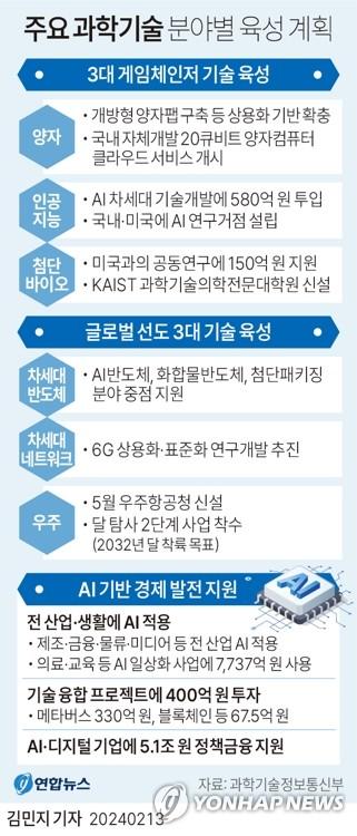 연합뉴스