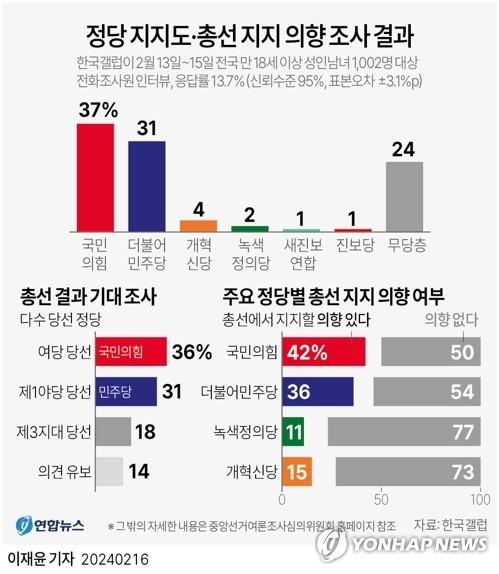 연합뉴스