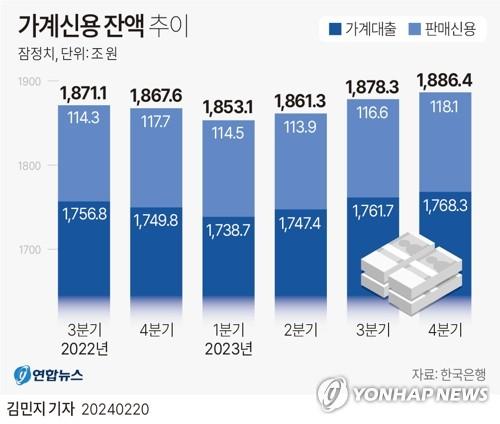 연합뉴스