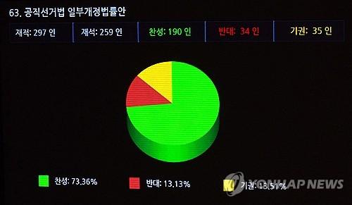 연합뉴스