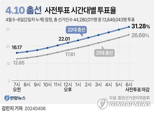 연합뉴스