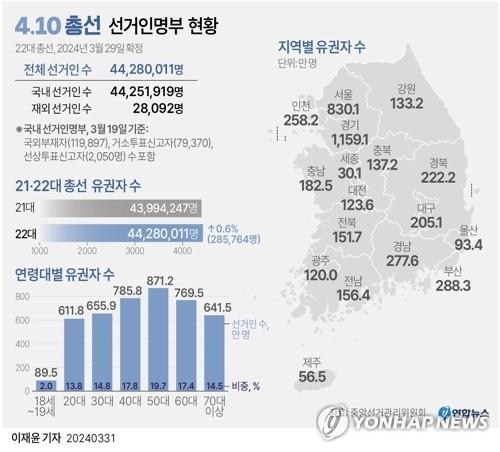 연합뉴스