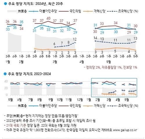 연합뉴스