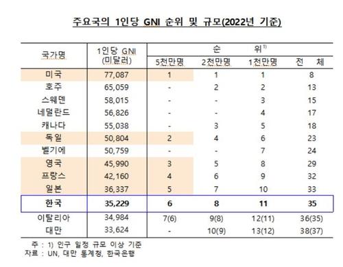 연합뉴스