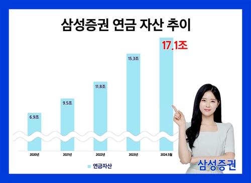 연합뉴스