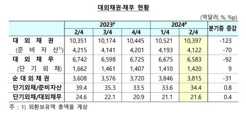 연합뉴스