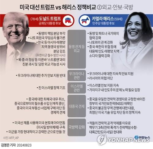 연합뉴스