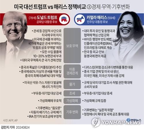 연합뉴스