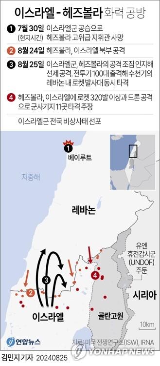 연합뉴스