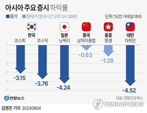 연합뉴스