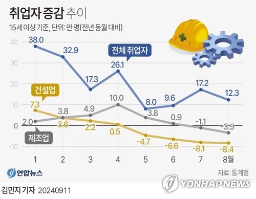 연합뉴스