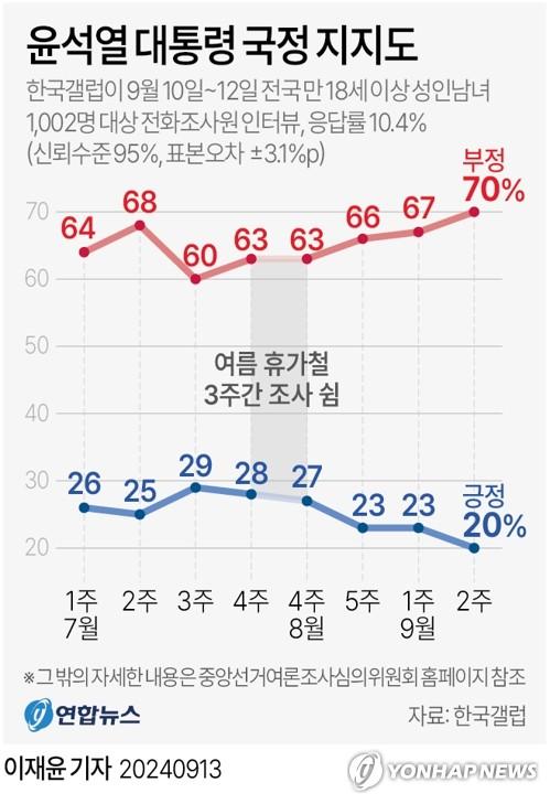 연합뉴스