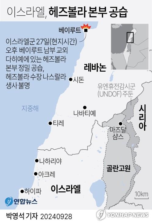 연합뉴스