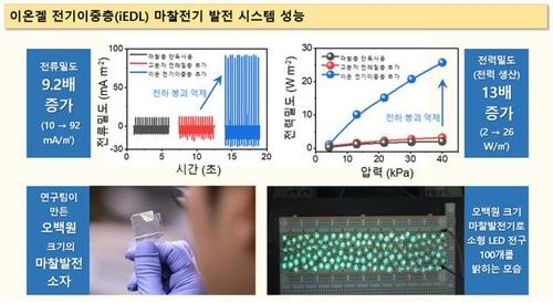 연합뉴스