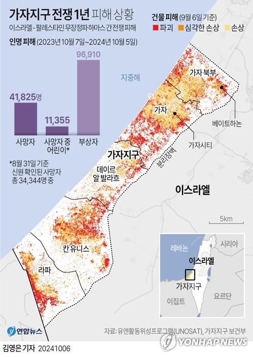 연합뉴스