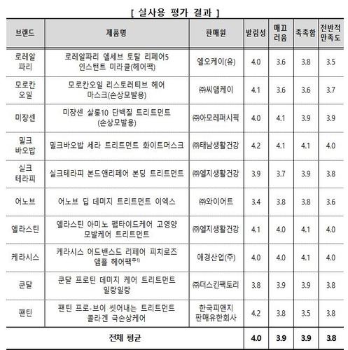 연합뉴스