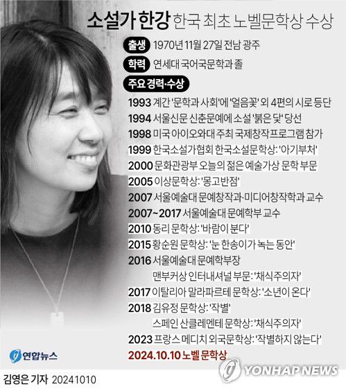한강통신 이미지