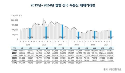 연합뉴스