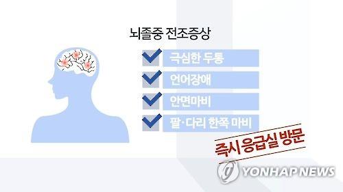 연합뉴스