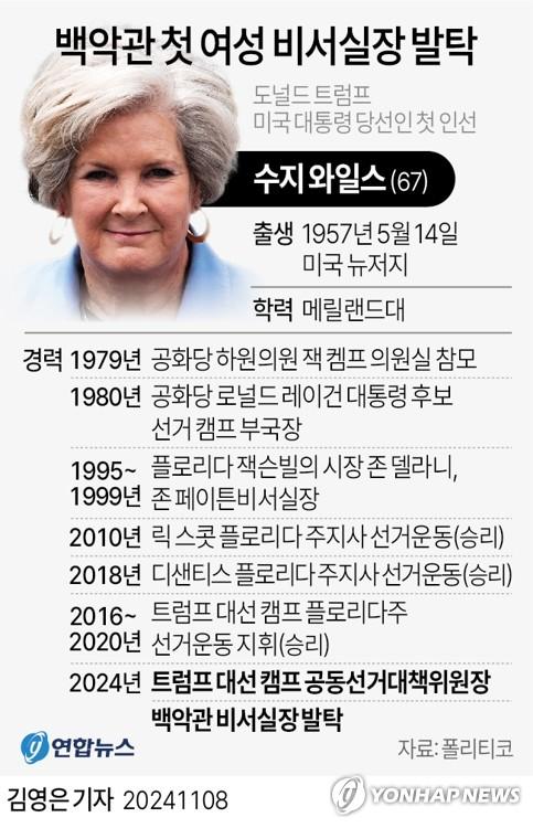 연합뉴스