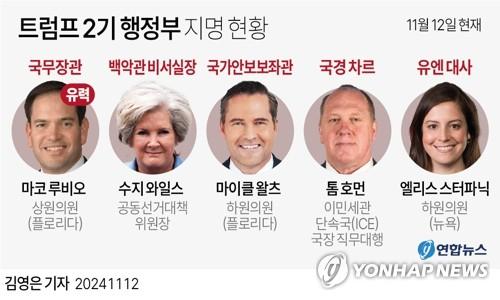 연합뉴스