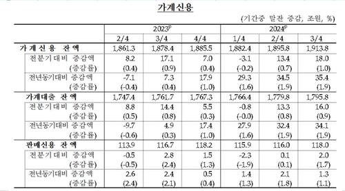 연합뉴스