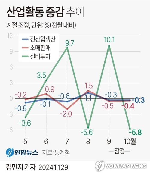 연합뉴스